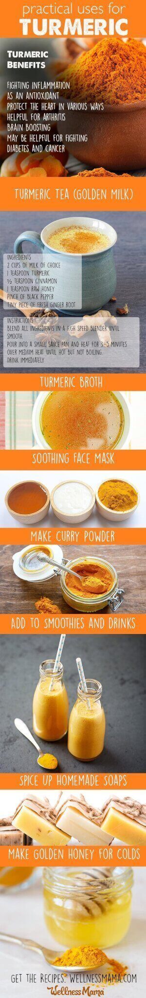 practical-uses-for-turmeric-from-wellness-mama