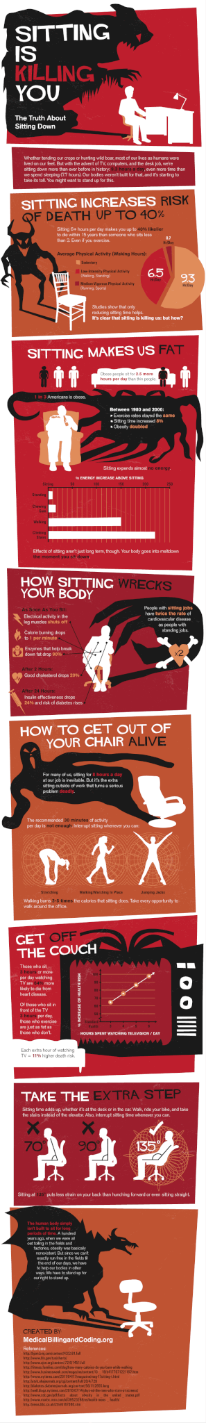 The Dangers of Sitting