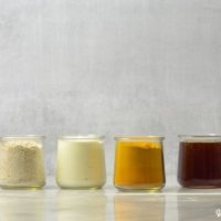 Anti-inflammatory turmeric face mask | Fit Bottomed Zone