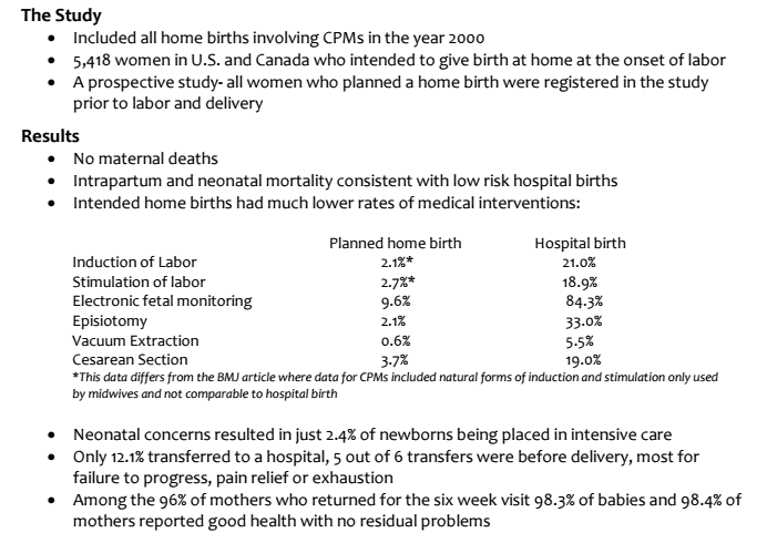 is home birth safe